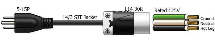 515 to l14-30